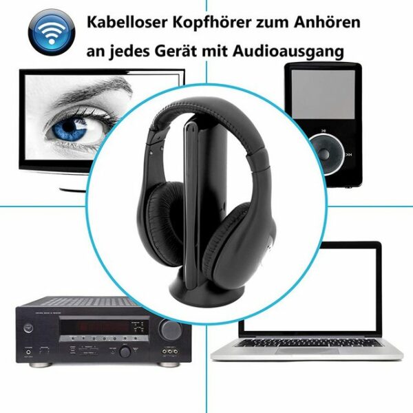 GelldG "Over-Ear Funk-Kopfhörer (z.B. für TV/HiFi/Smartphone/Tablet/PC/Laptop, mit Ladestation, kabellose Reichweite 30m) Wireless Stereo Headphones, schwarz" Funk-Kopfhörer