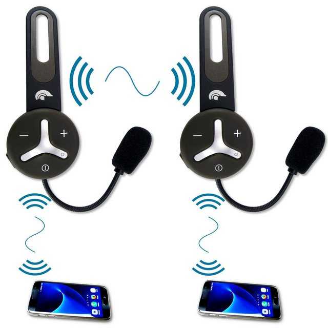 BuddyChat "Buddy Chat Duo" Bluetooth-Kopfhörer (Bluetooth, Headset, Helm, Headset, Freisprechanlage, Akku, Funkgerät, Gegensprechanlage, bis zu 1000m, Intercom, für 2 Teilnehmer)