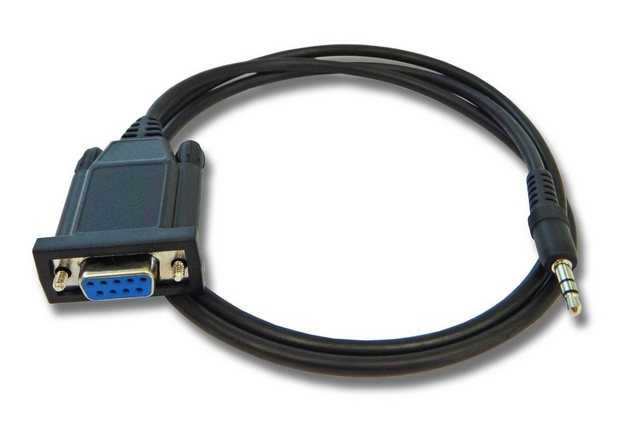 vhbw Computer-Kabel, passend für Icom IC-F33, IC-F43, IC-F26, IC-F26S, IC-F33S, IC-F3S, IC-F43S Business & Industrie & Funk Funkgerät
