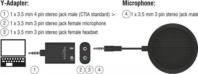 DeLOCK Condenser Table Microphone – Mikrofon (65873)