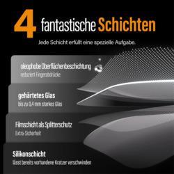 PanzerGlass – Bildschirmschutz für Handy – classic fit – Glas – für Apple iPhone 13, 13 Pro, 14 (2767)